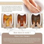 ABC Colonic Wellness - Foot Detox